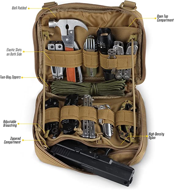Tactical Administrator Molle pouch