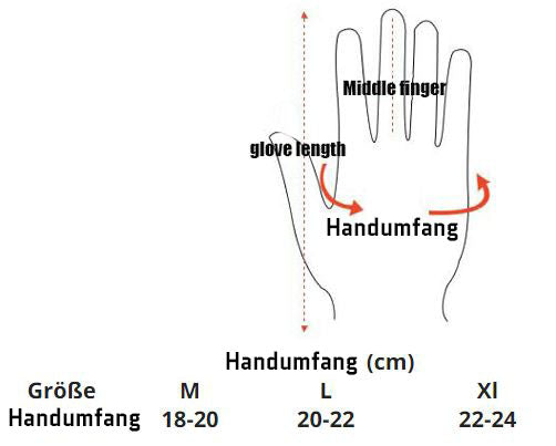 Airsoft Handschuhe Tactical Gloves mit gummierten Knöchelschutz Oliv Grün